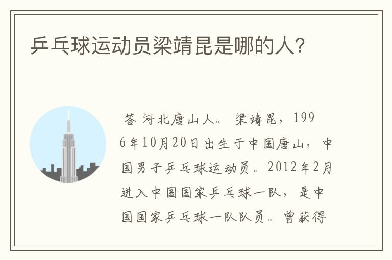 乒乓球运动员梁靖昆是哪的人?