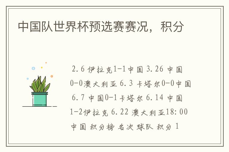 中国队世界杯预选赛赛况,积分