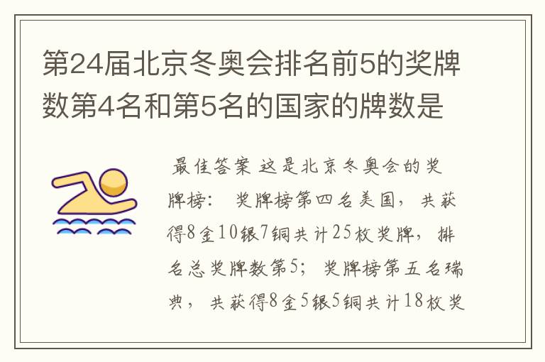 第24届北京冬奥会排名前5的奖牌数第4名和第5名的国家的牌数是多少?