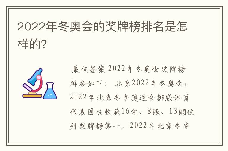 2022年冬奥会的奖牌榜排名是怎样的?