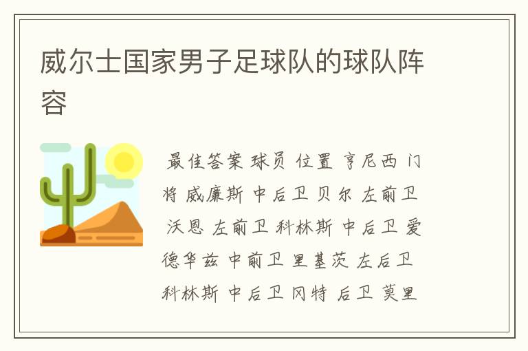 威尔士国家男子足球队的球队阵容