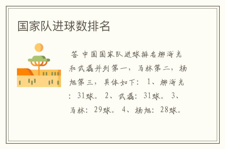 国家队进球数排名