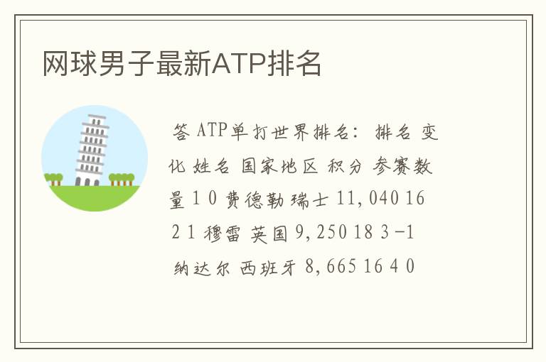 网球男子最新ATP排名