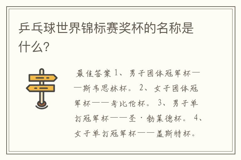 乒乓球世界锦标赛奖杯的名称是什么？