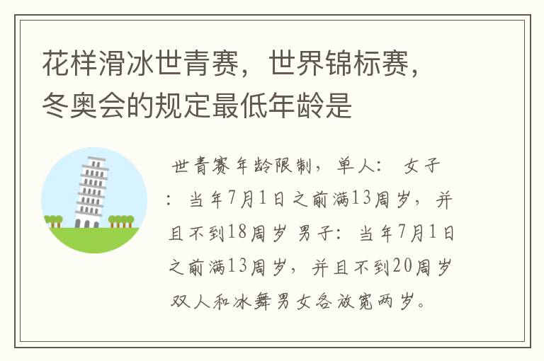 花样滑冰世青赛,世界锦标赛,冬奥会的规定最低年龄是