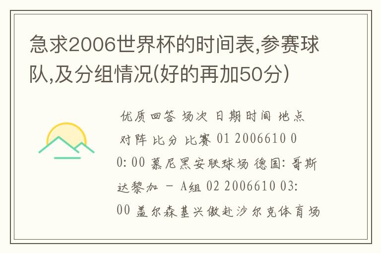 急求2006世界杯的时间表,参赛球队,及分组情况(好的再加50分)
