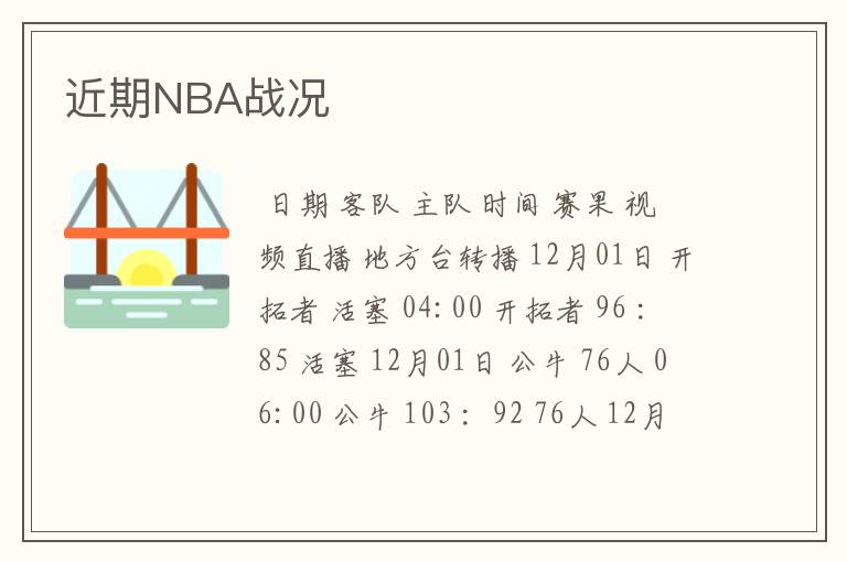 近期NBA战况