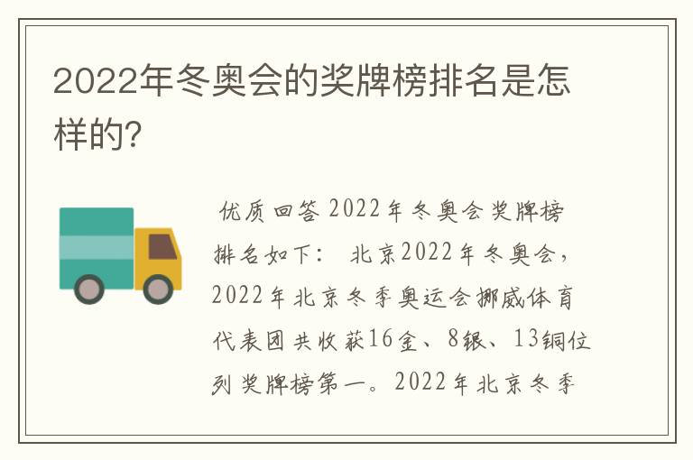 2022年冬奥会的奖牌榜排名是怎样的?