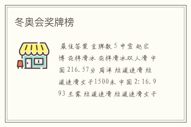 冬奥会奖牌榜