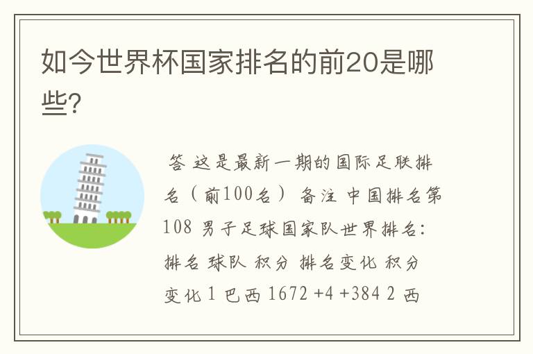 如今世界杯国家排名的前20是哪些?