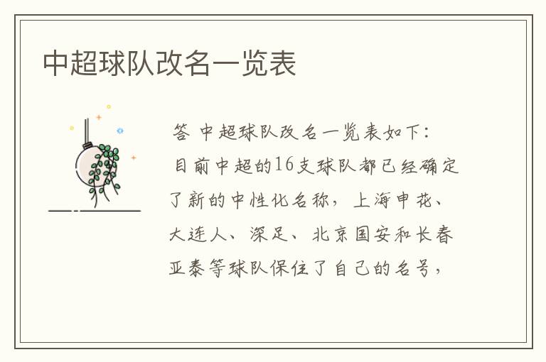 中超球队改名一览表