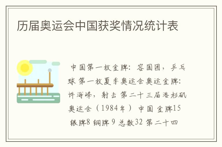历届奥运会中国获奖情况统计表