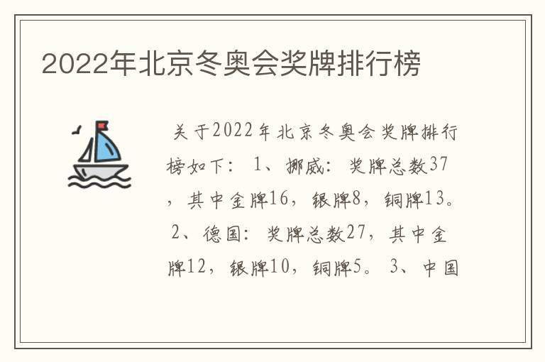 2022年北京冬奥会奖牌排行榜