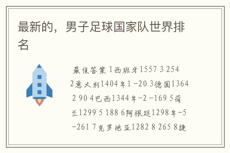 最新的,男子足球国家队世界排名