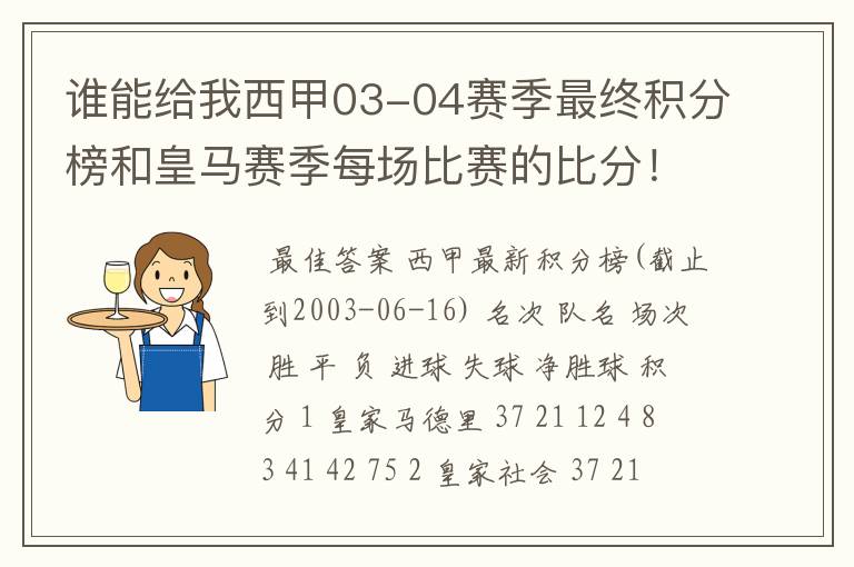 谁能给我西甲03-04赛季最终积分榜和皇马赛季每场比赛的比分!
