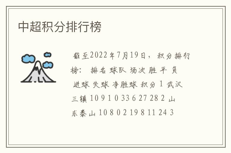 中超积分排行榜