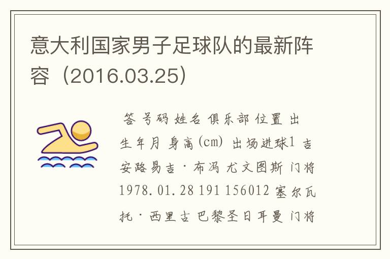 意大利国家男子足球队的最新阵容（2016.03.25）
