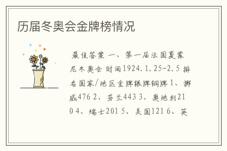 历届冬奥会金牌榜情况