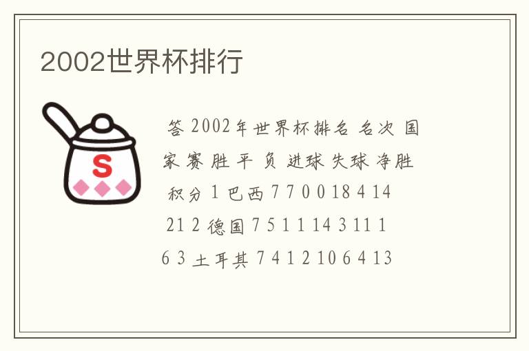 2002世界杯排行