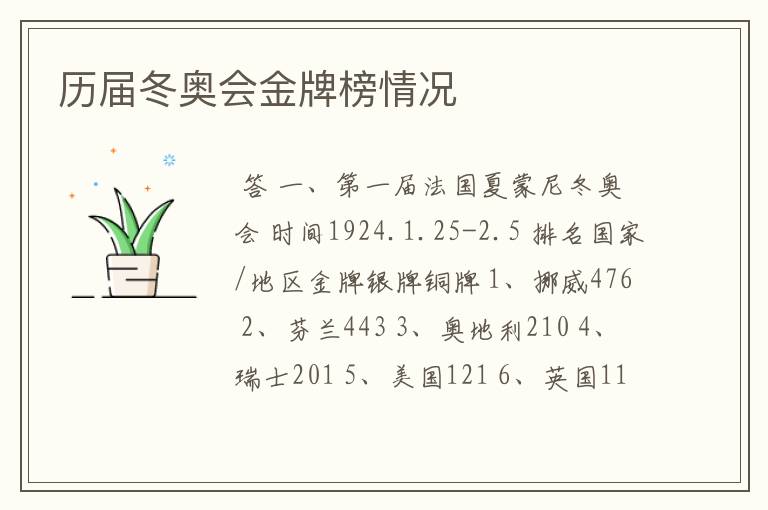 历届冬奥会金牌榜情况