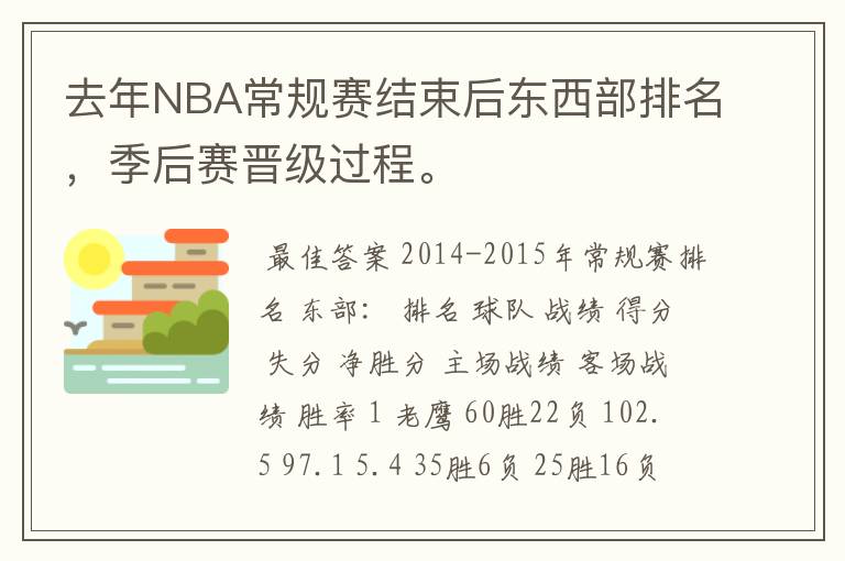 去年NBA常规赛结束后东西部排名,季后赛晋级过程。
