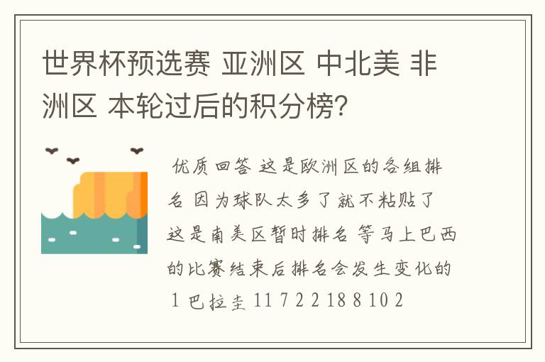 世界杯预选赛 亚洲区 中北美 非洲区 本轮过后的积分榜?