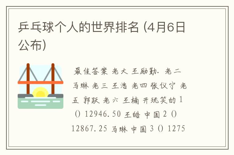 乒乓球个人的世界排名 (4月6日公布)