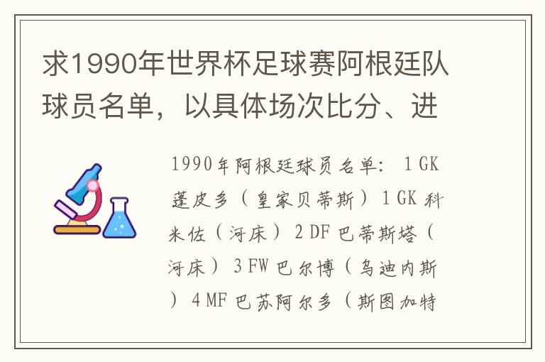 求1990年世界杯足球赛阿根廷队球员名单,以具体场次比分、进球者
