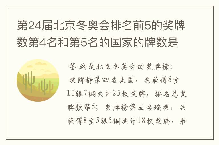 第24届北京冬奥会排名前5的奖牌数第4名和第5名的国家的牌数是多少?