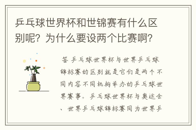 乒乓球世界杯和世锦赛有什么区别呢?为什么要设两个比赛啊?