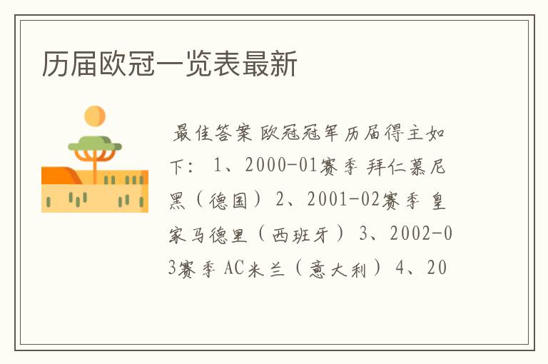 历届欧冠一览表最新
