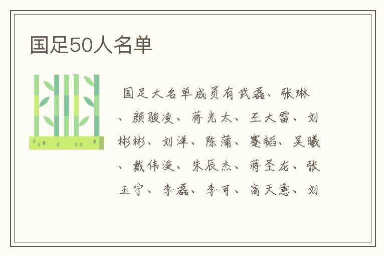 国足50人名单