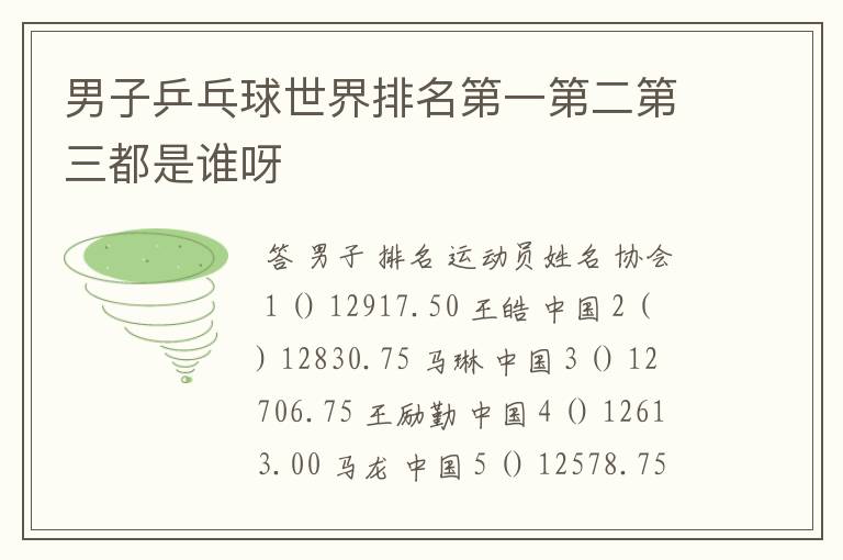 男子乒乓球世界排名第一第二第三都是谁呀