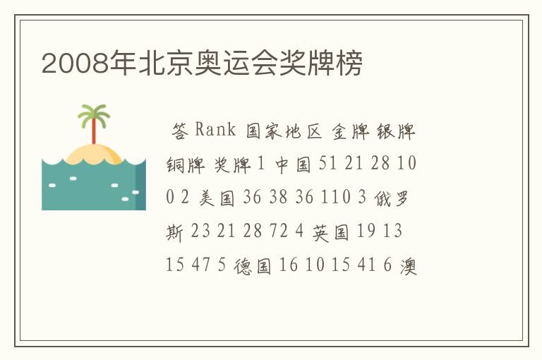 2008年北京奥运会奖牌榜