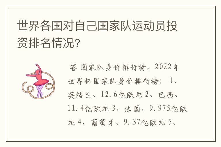 世界各国对自己国家队运动员投资排名情况?