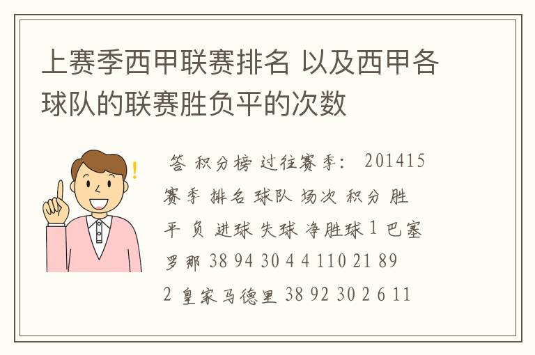 上赛季西甲联赛排名 以及西甲各球队的联赛胜负平的次数