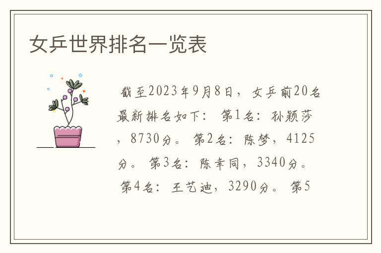 女乒世界排名一览表