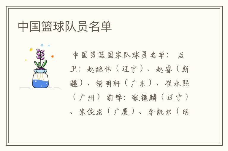 中国篮球队员名单