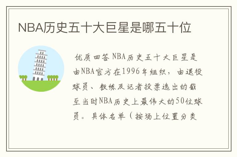NBA历史五十大巨星是哪五十位