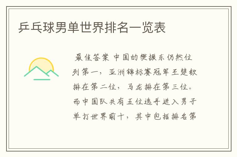 乒乓球男单世界排名一览表