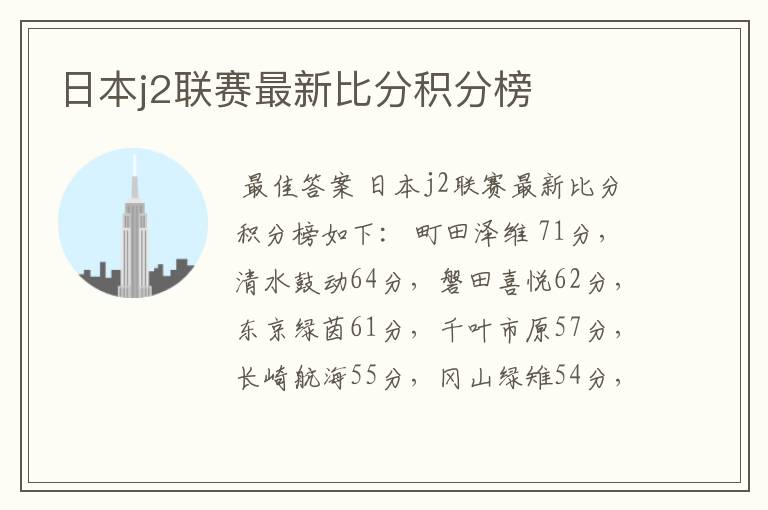 日本j2联赛最新比分积分榜