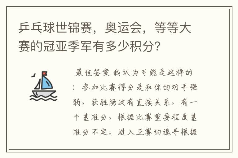 乒乓球世锦赛,奥运会,等等大赛的冠亚季军有多少积分?