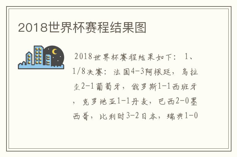 2018世界杯赛程结果图