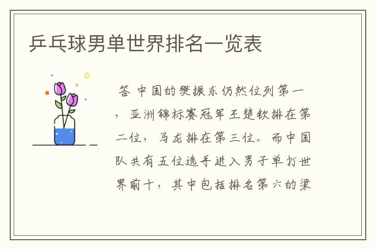 乒乓球男单世界排名一览表