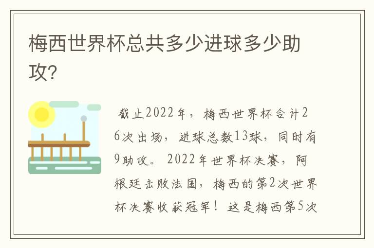 梅西世界杯总共多少进球多少助攻?