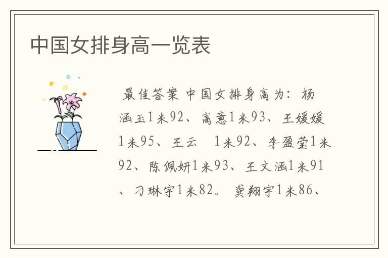 中国女排身高一览表