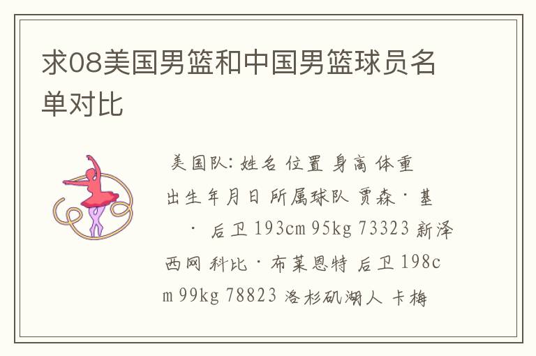 求08美国男篮和中国男篮球员名单对比