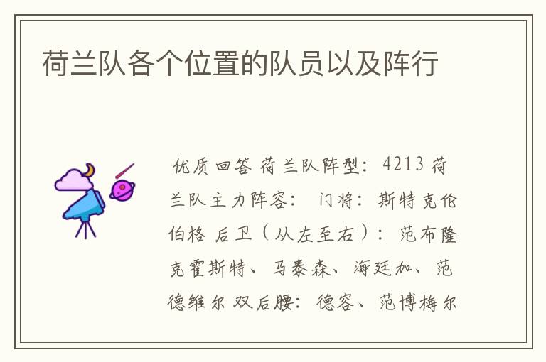 荷兰队各个位置的队员以及阵行