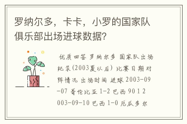 罗纳尔多,卡卡,小罗的国家队俱乐部出场进球数据?
