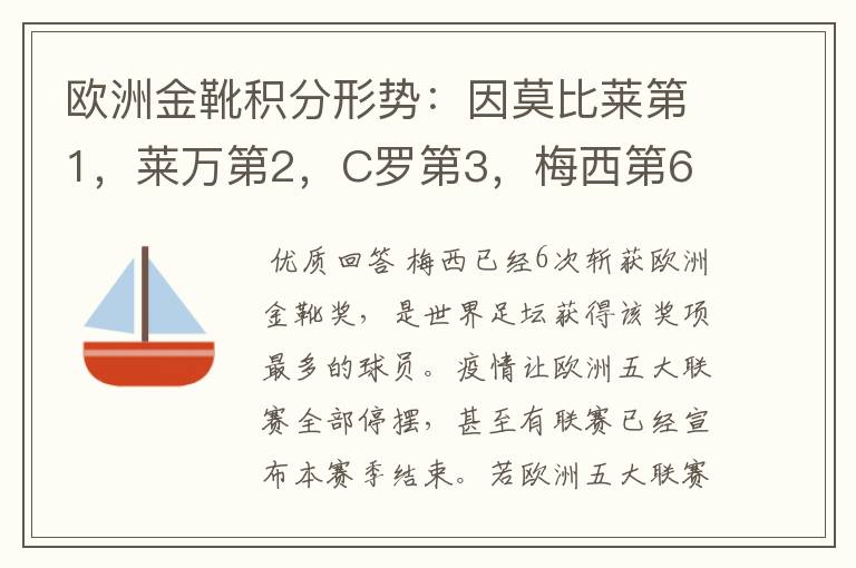 欧洲金靴积分形势:因莫比莱第1,莱万第2,C罗第3,梅西第6